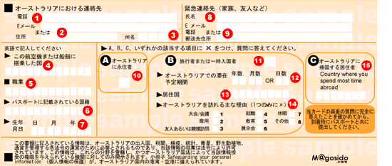 �I�[�X�g�����A �����J�[�h �L���� ��